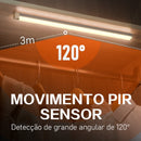Luminária de Led, com Sensor e sem Fios